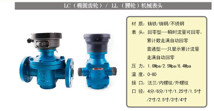 樹脂用流量計純機械式參數